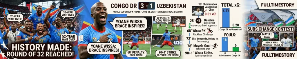 Congo DR Made History in Atlanta and Yoane Wissa Made It Personal in 2026