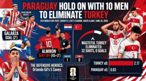 Paraguay Hold On With Ten Men to Eliminate Turkey at World Cup 2026